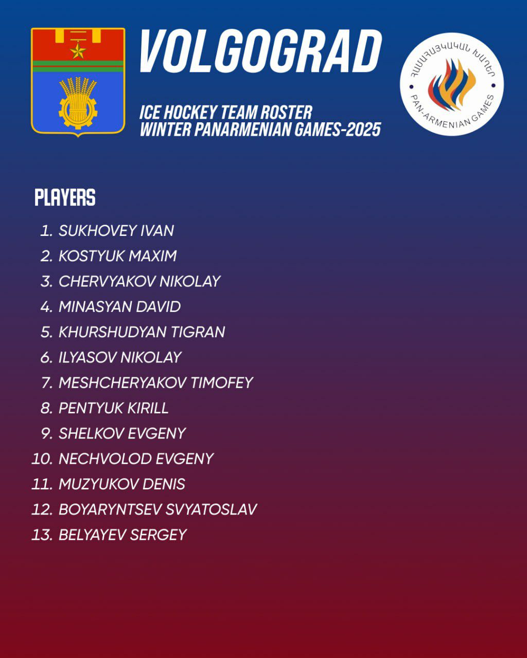 Зимние Панармянские Игры 2025