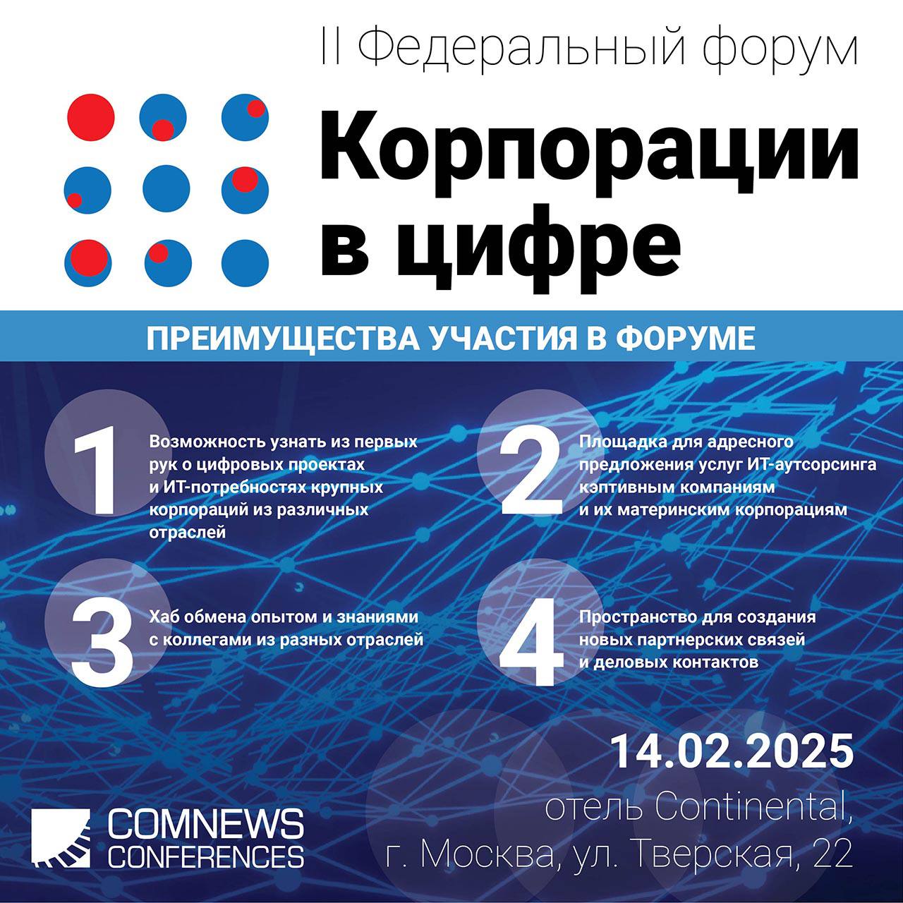 II Федеральный форум «Корпорация в цифре»