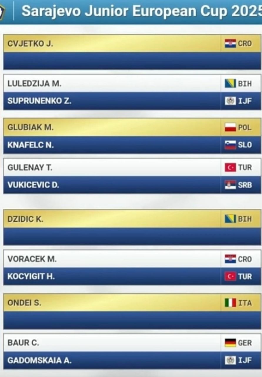 Дарья Антонова на Кубке Европы по дзюдо до 21 года