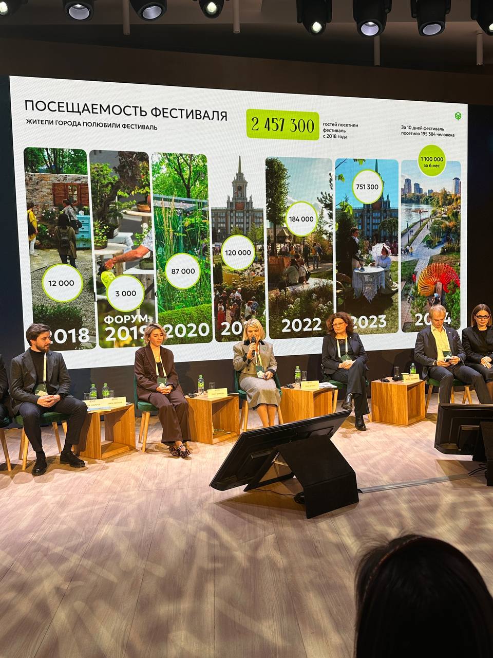 Инфраструктура здоровья