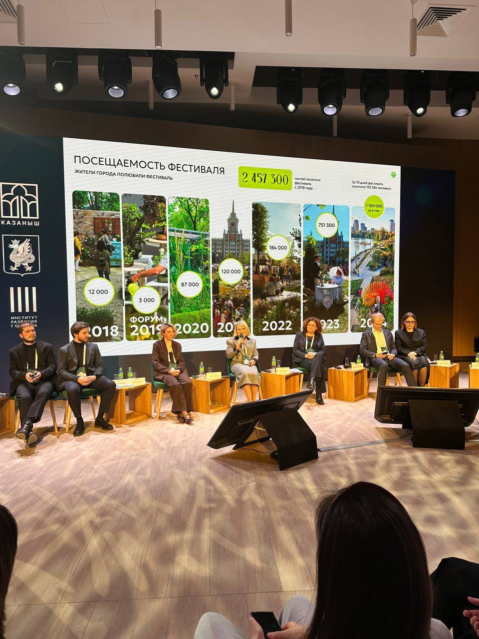 Инфраструктура здоровья