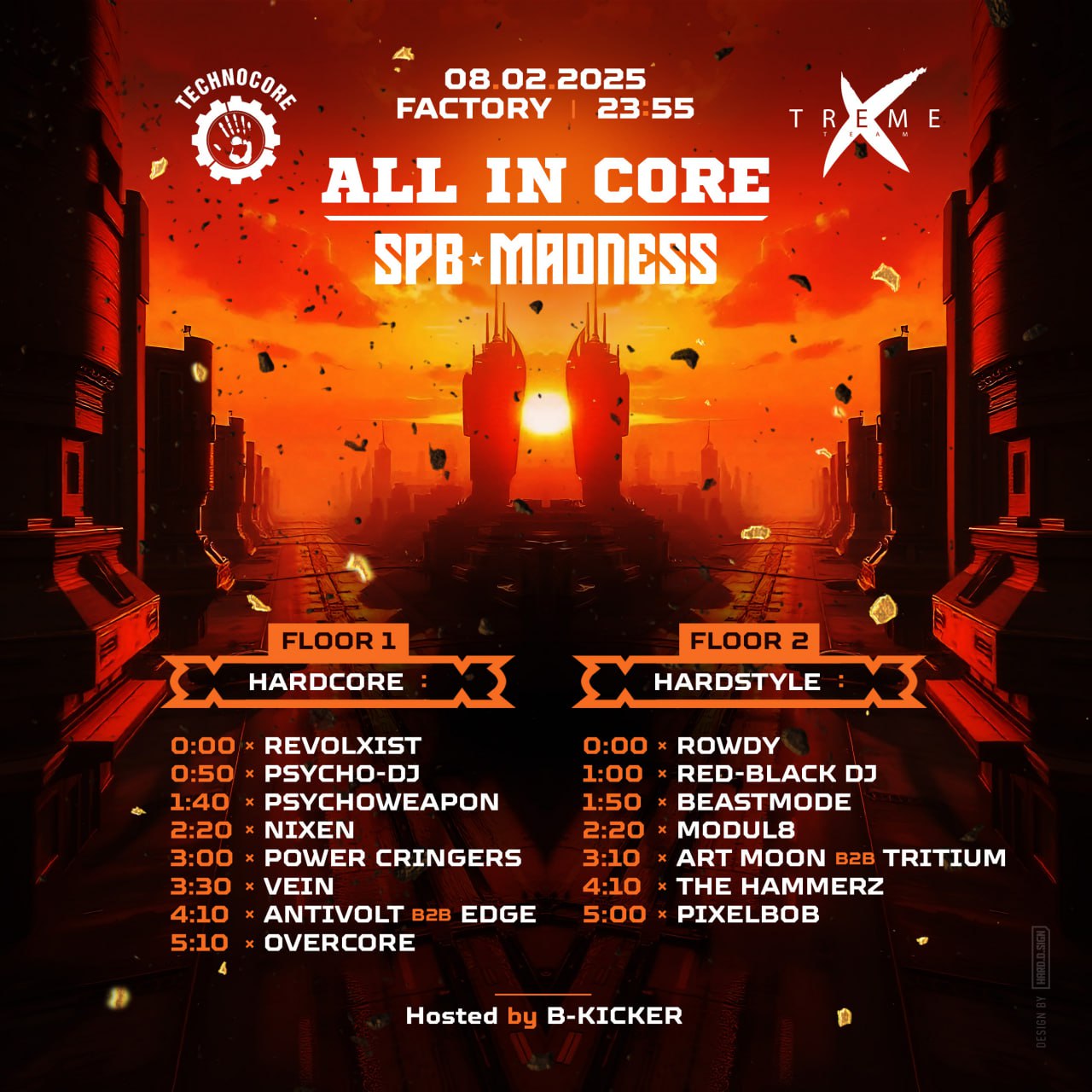 ALL IN CORE | SPB MADNESS