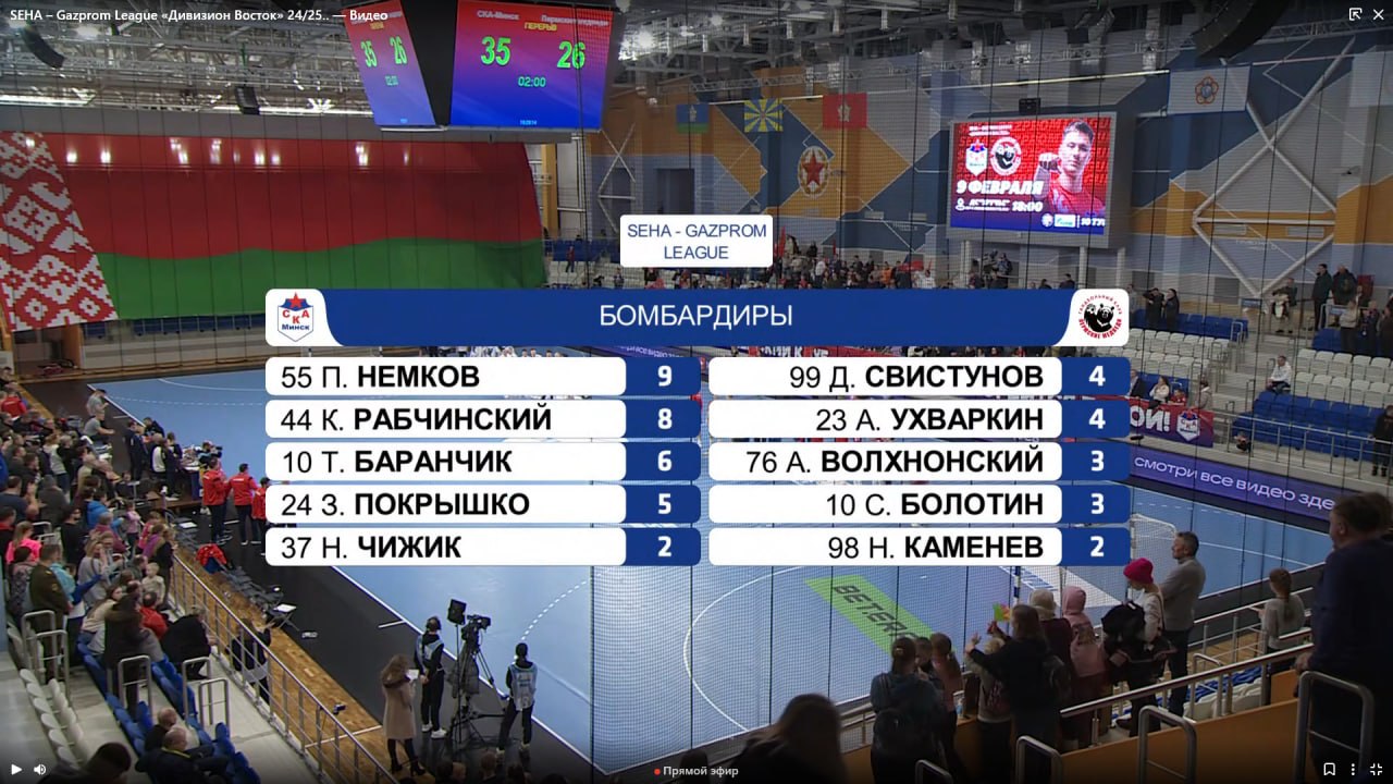 Матч Пермские медведи против Зенит