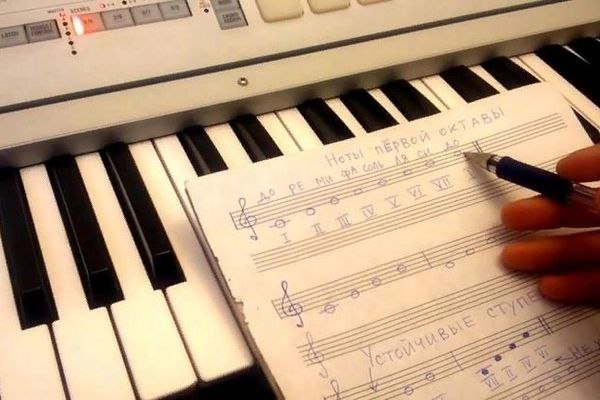 Открытый урок по предмету “Сольфеджио”