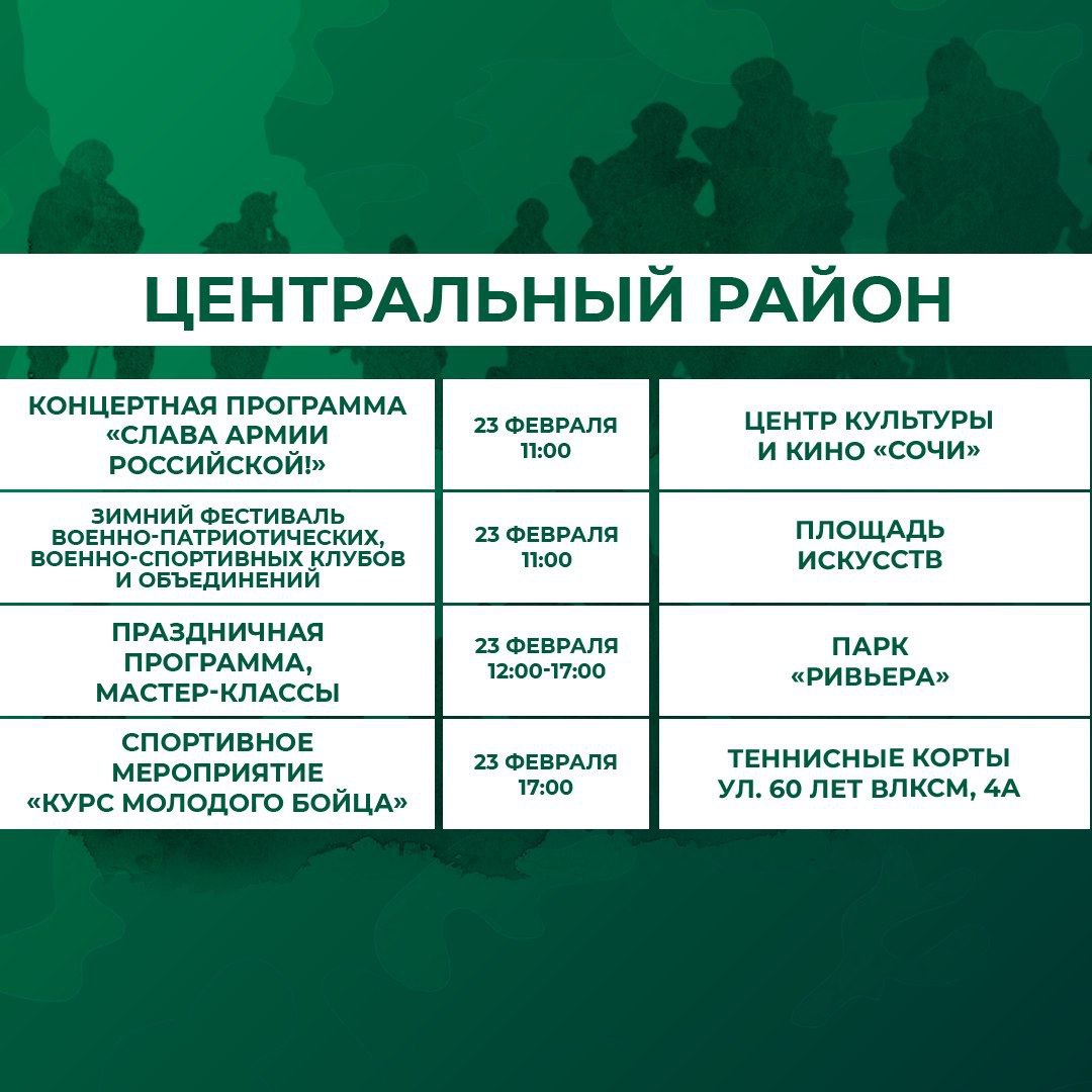 Празднование Дня защитника Отечества