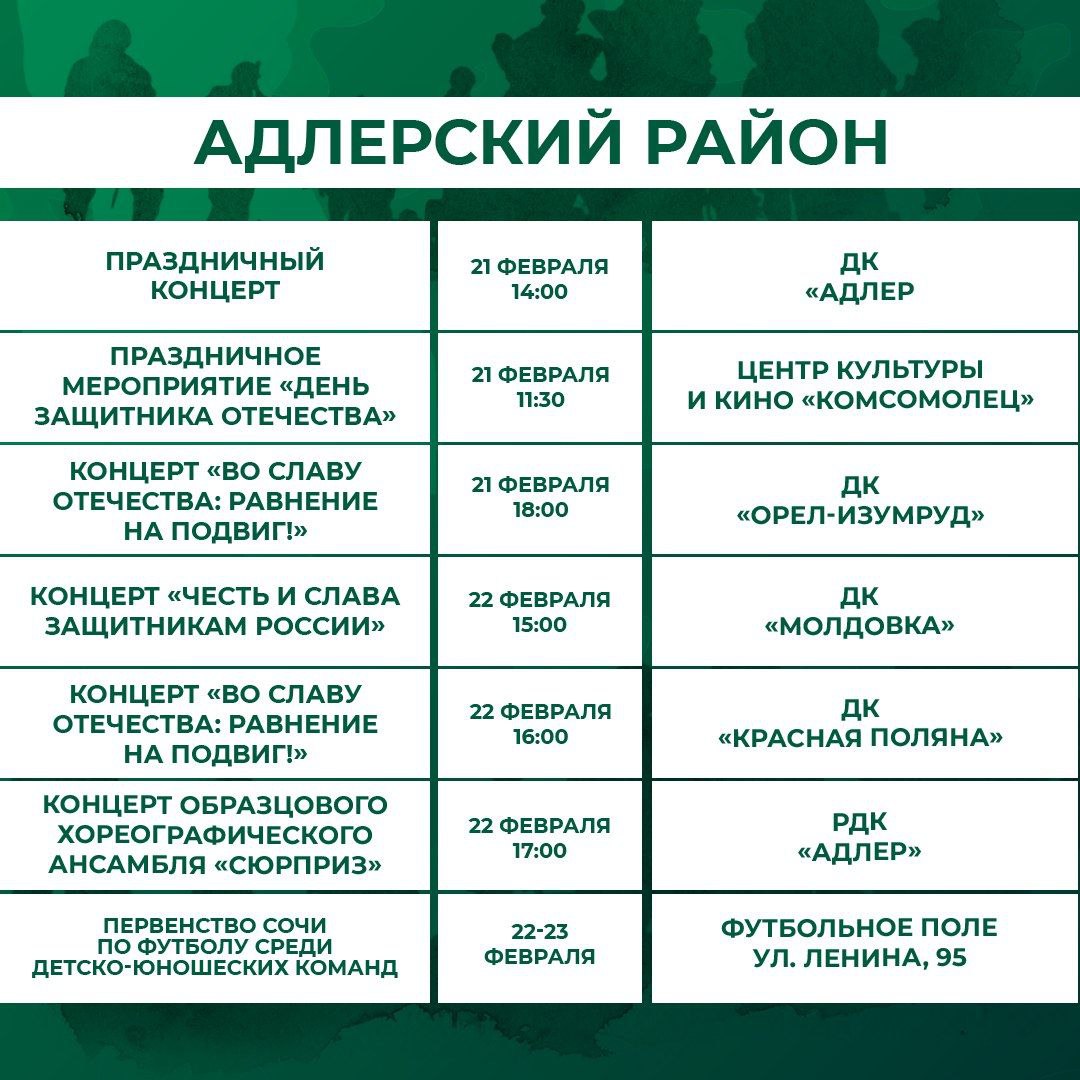 Празднование Дня защитника Отечества