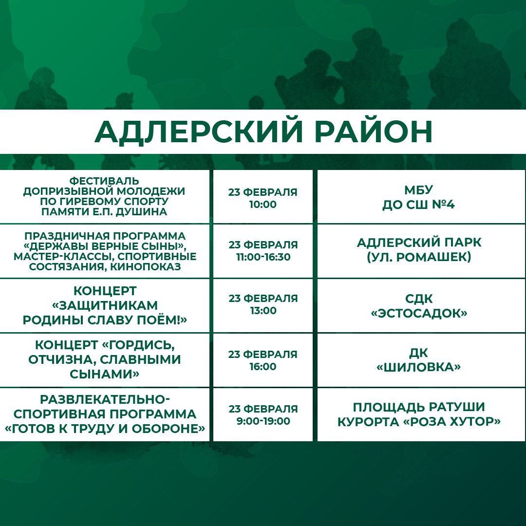 Празднование Дня защитника Отечества