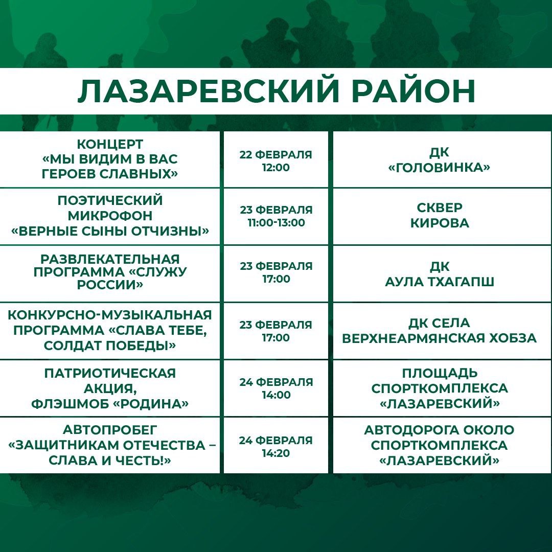 Празднование Дня защитника Отечества