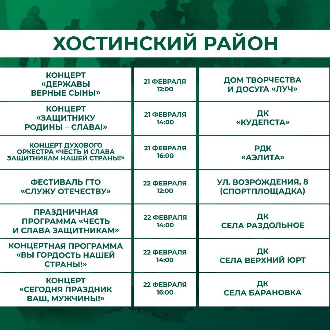 Празднование Дня защитника Отечества