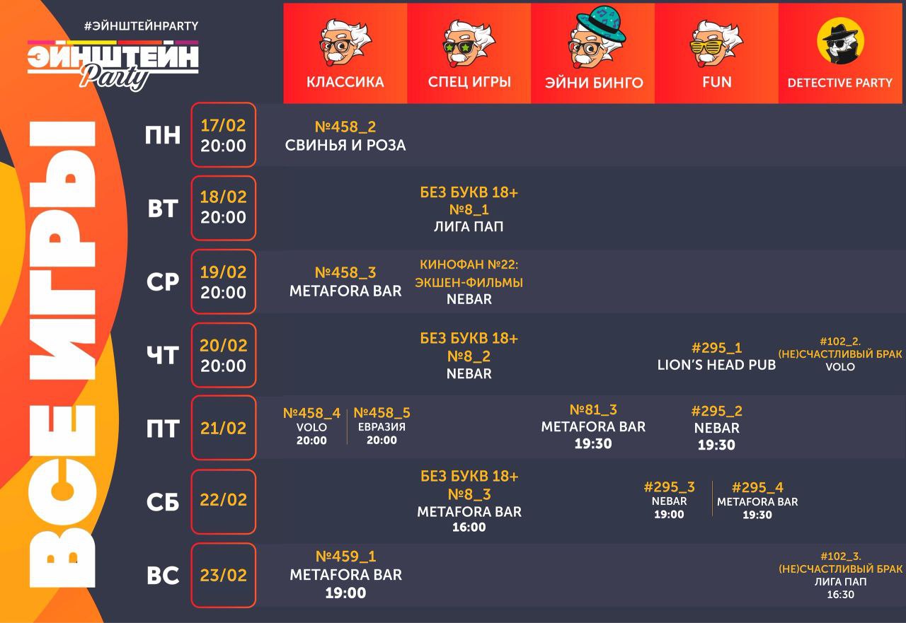 Игры на этой неделе