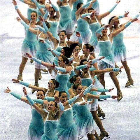 Чемпионат России по синхронному катанию и Первенство России