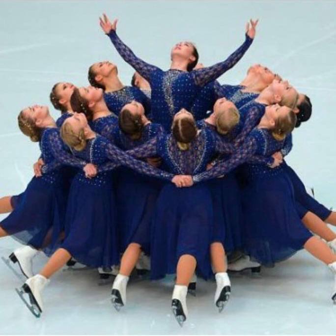 Чемпионат России по синхронному катанию и Первенство России