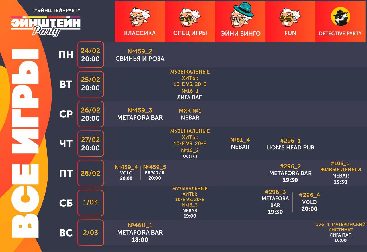 Игры в EinsteinParty