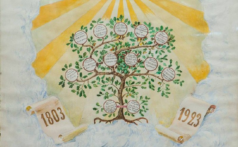 Семья актеров Самойловых. Полтора века на русской сцене. Экскурсия