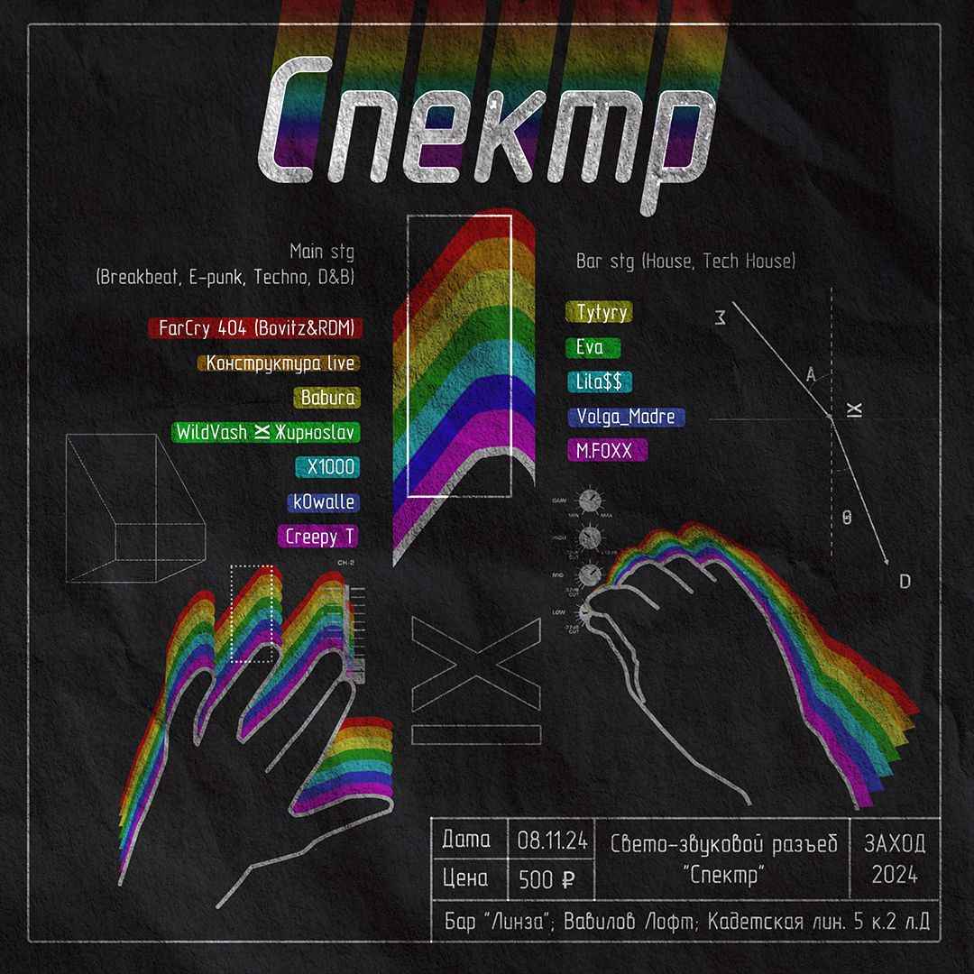 Рейв Спектр в НИИ Оптики им Вавилова