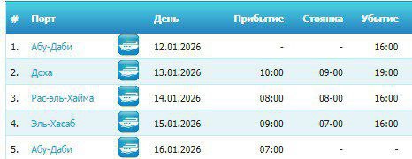 Круиз на лайнере CELESTYAL DISCOVERY