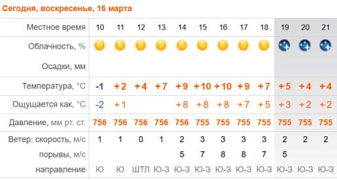 Любоваться закатом