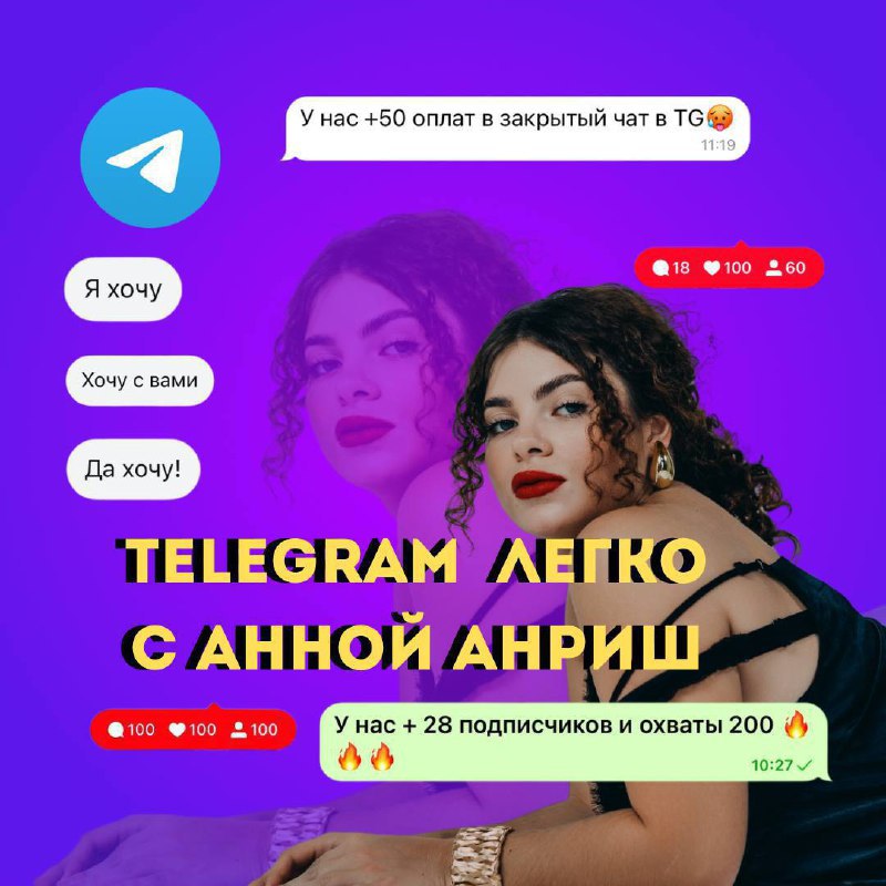 Продвижение в Телеграм для Экспертов и Предпринимателей