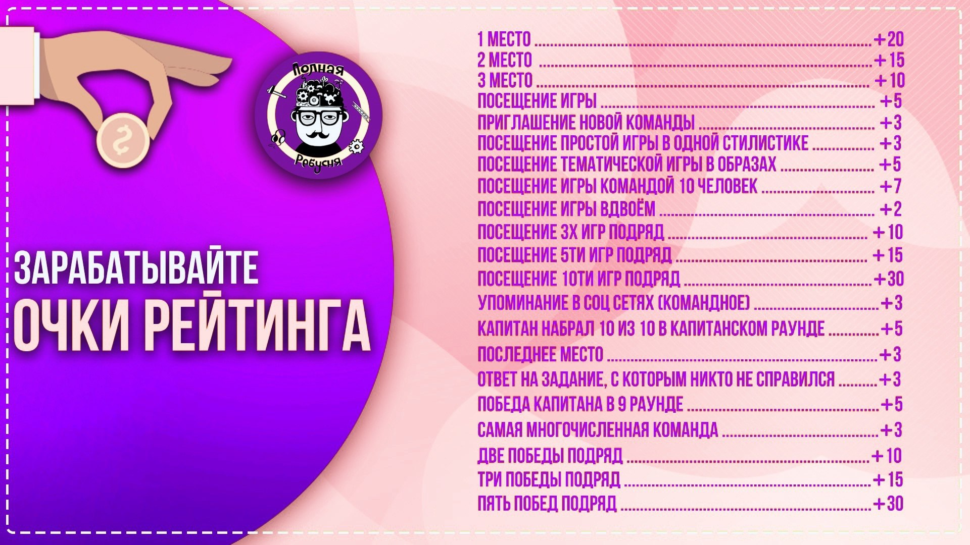 Чемпионат "Полная Ребусня" #3