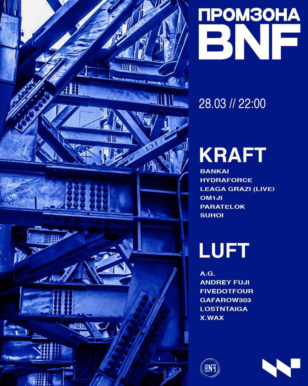 ПРОМЗОНА BNF