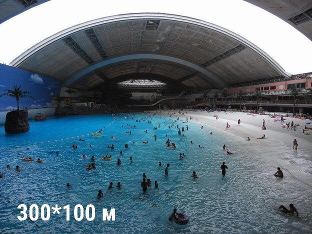 ТОП-10 фактов о бассейнах.