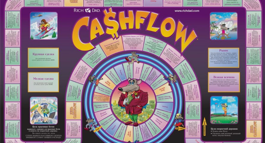 Денежный поток для предпринимателей
