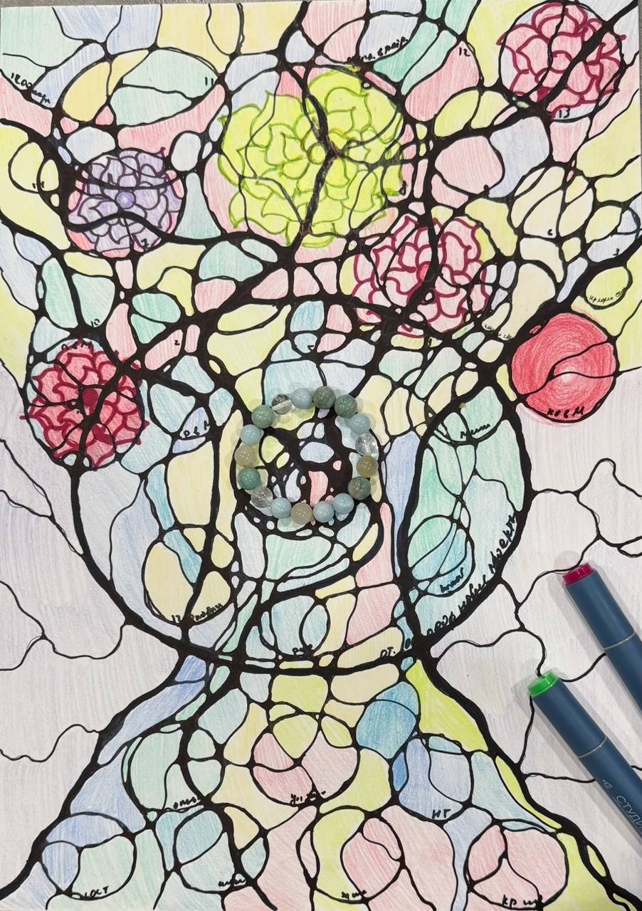 Порисуем НейроДрево