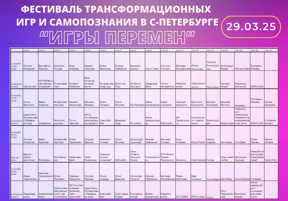 Фестиваль трансформационных игр и самопознания "Игры Перемен"