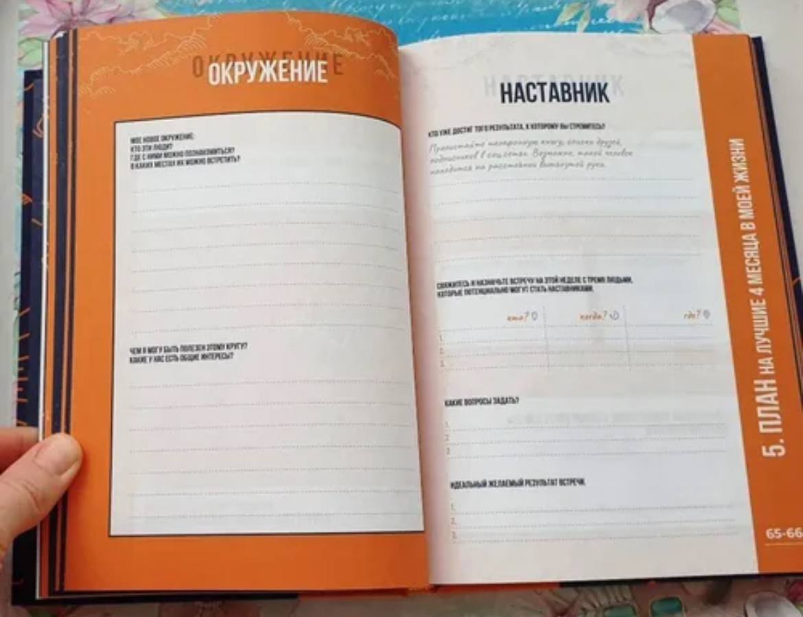 Sunnyday - день планирования твоего успеха