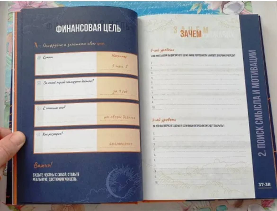 Sunnyday - день планирования твоего успеха