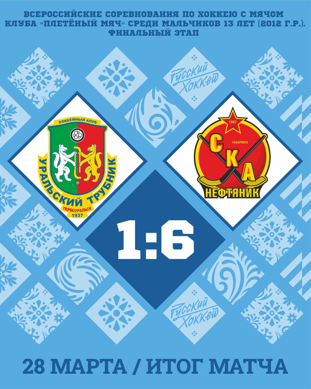 Всероссийские соревнования по хоккею с мячом клуба «Плетёный мяч» среди мальчиков 13 лет (2012 г.р.) | Финальный этап