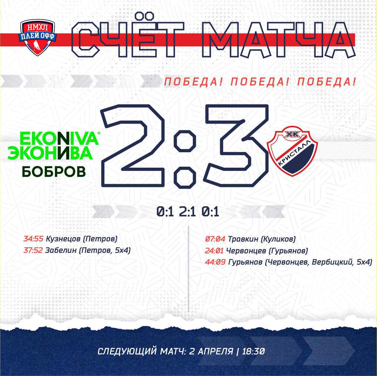 МХК «Кристалл» против «ЭкоНива-Бобров»