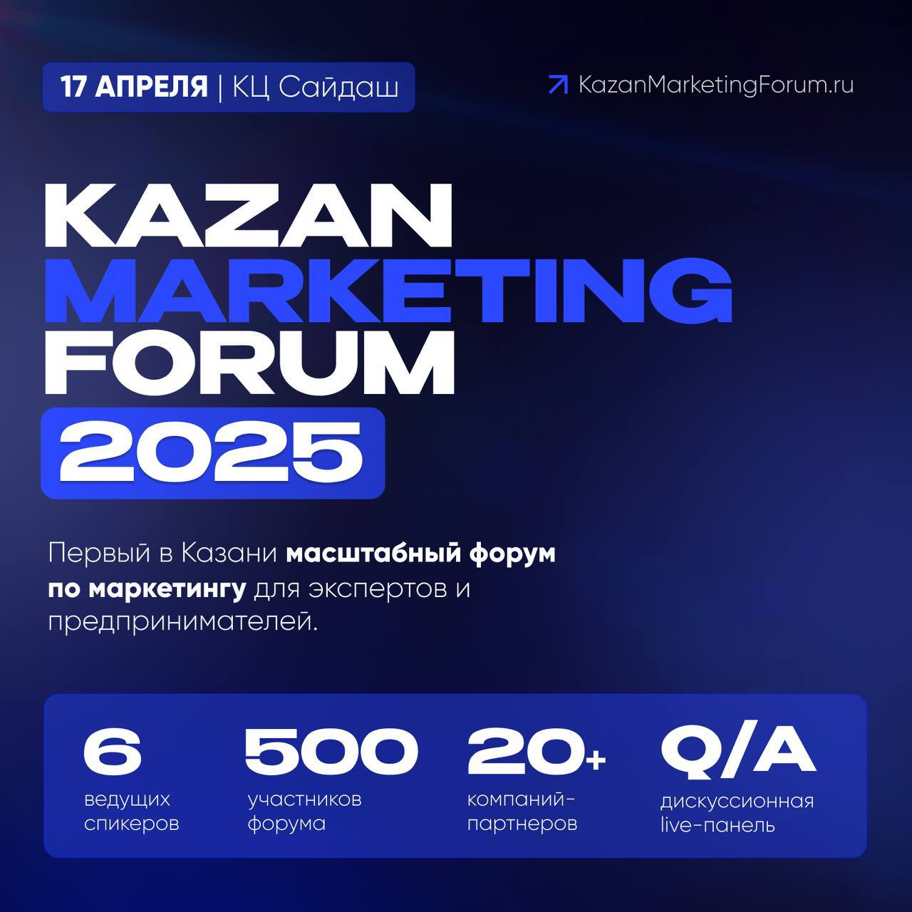 KAZAN MARKETING FORUM 2025