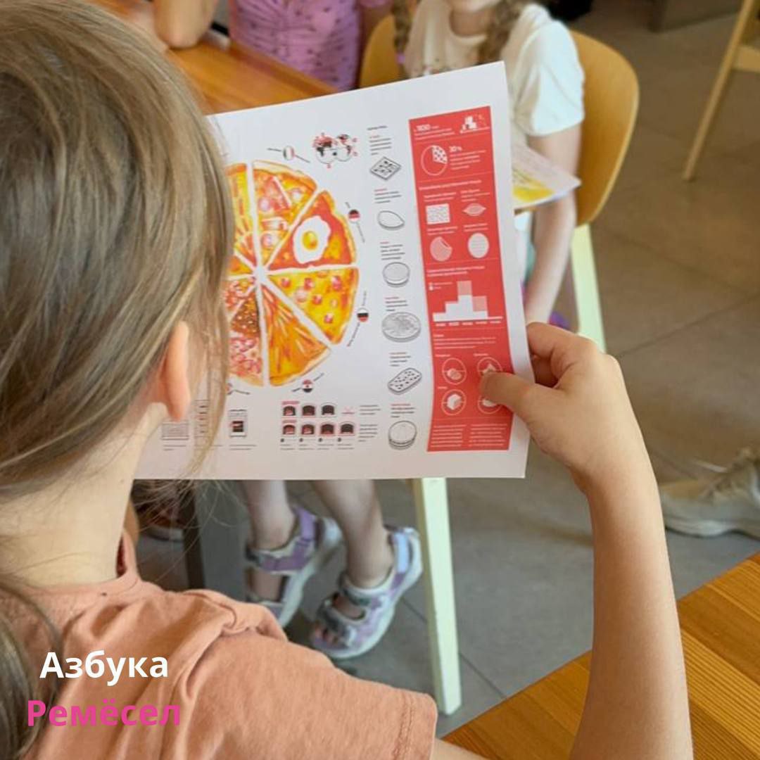 Экскурсия в Додо пиццу 3 в 1