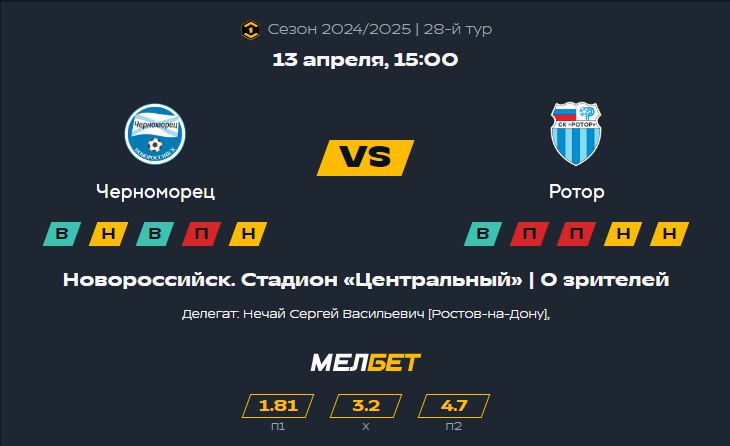 Черноморец» - «Ротор