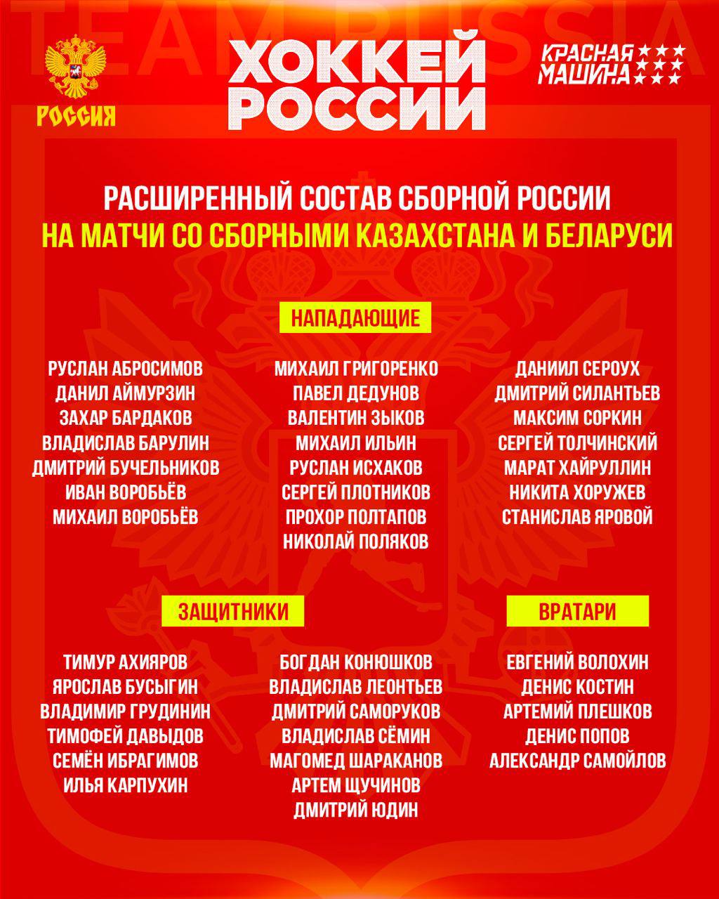 Сборная России по хоккею против сборной Беларуси