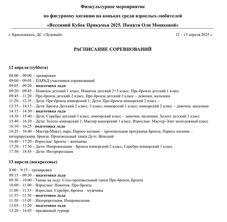 Весенний кубок Прикамья 2025 среди любителей. Памяти Оли Мошковой