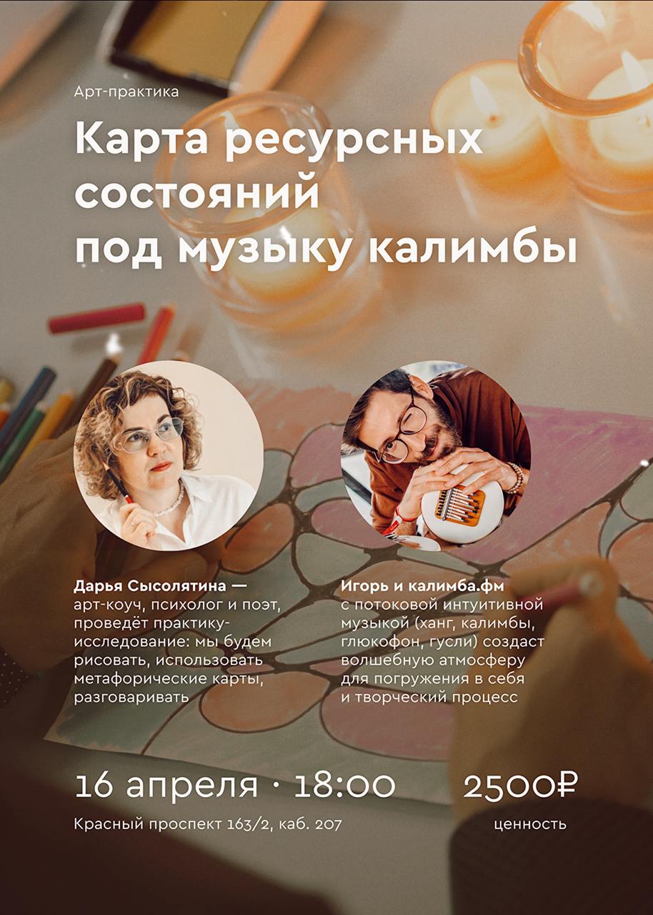 Карта ресурсных состояний