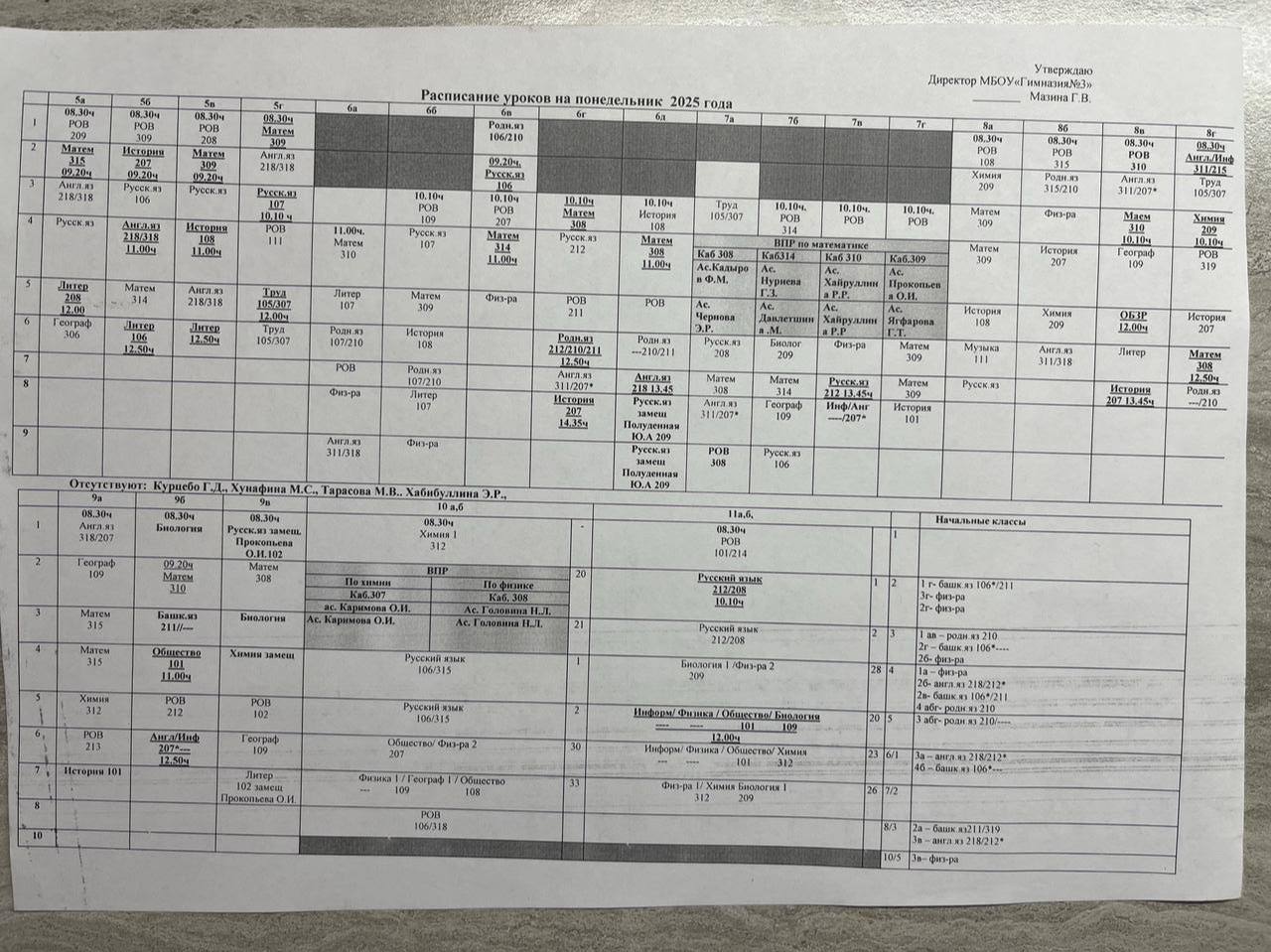 изменения в #расписание