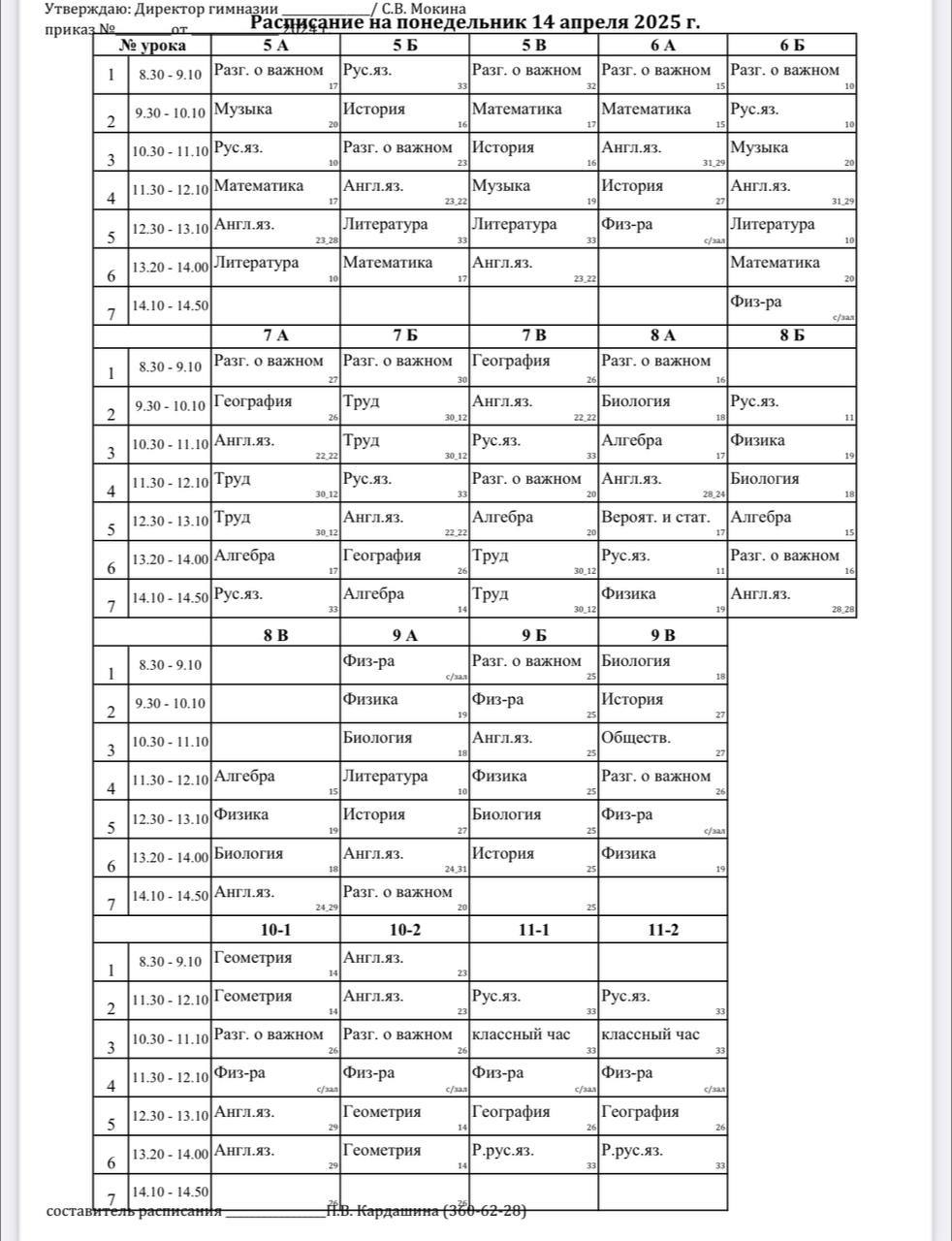 Расписание на 14.04.2025