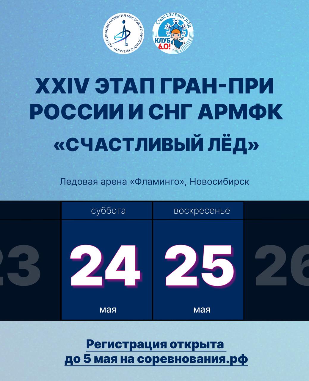 XXIV этап Гран-при АРМФК