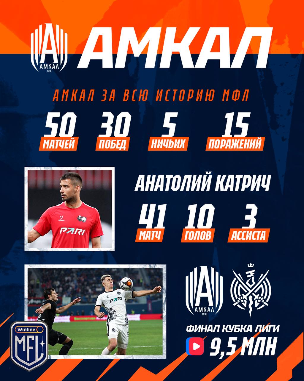 Они Амкал, а мы нет!