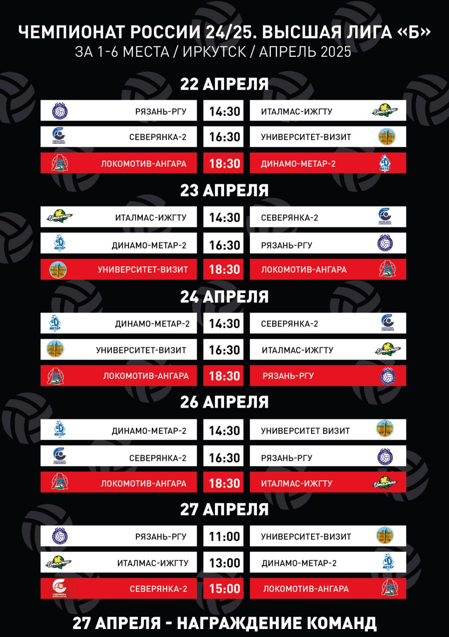 ФИНАЛ ЗА 1–6 МЕСТО