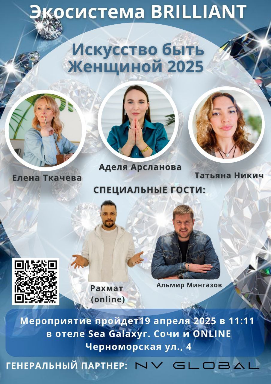 Искусство быть Женщиной 2025