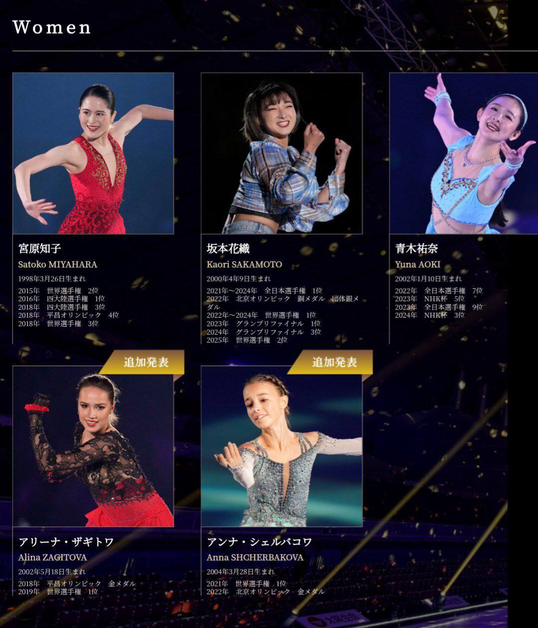 Загитова и Щербакова выступят на шоу Fantasy On Ice