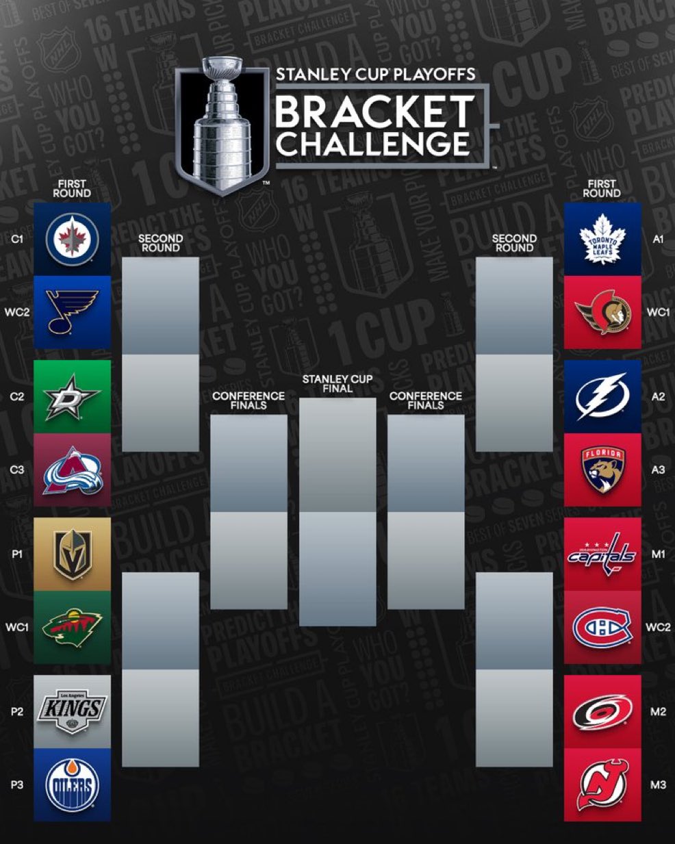 Stanley Cup Playoffs 2025