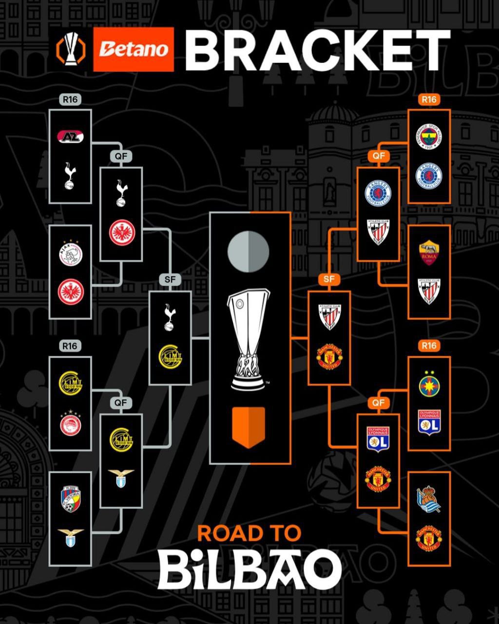 Футбольная Лента