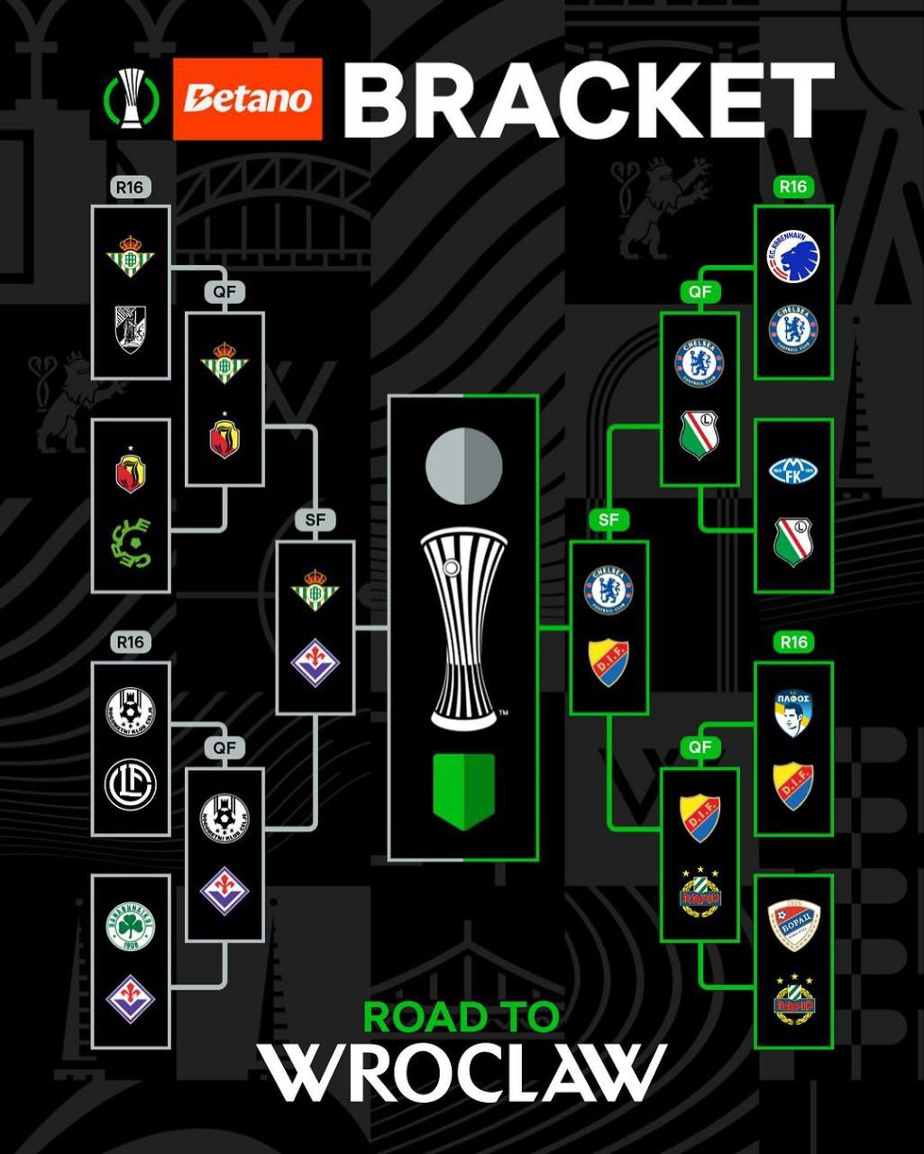 Футбольная Лента