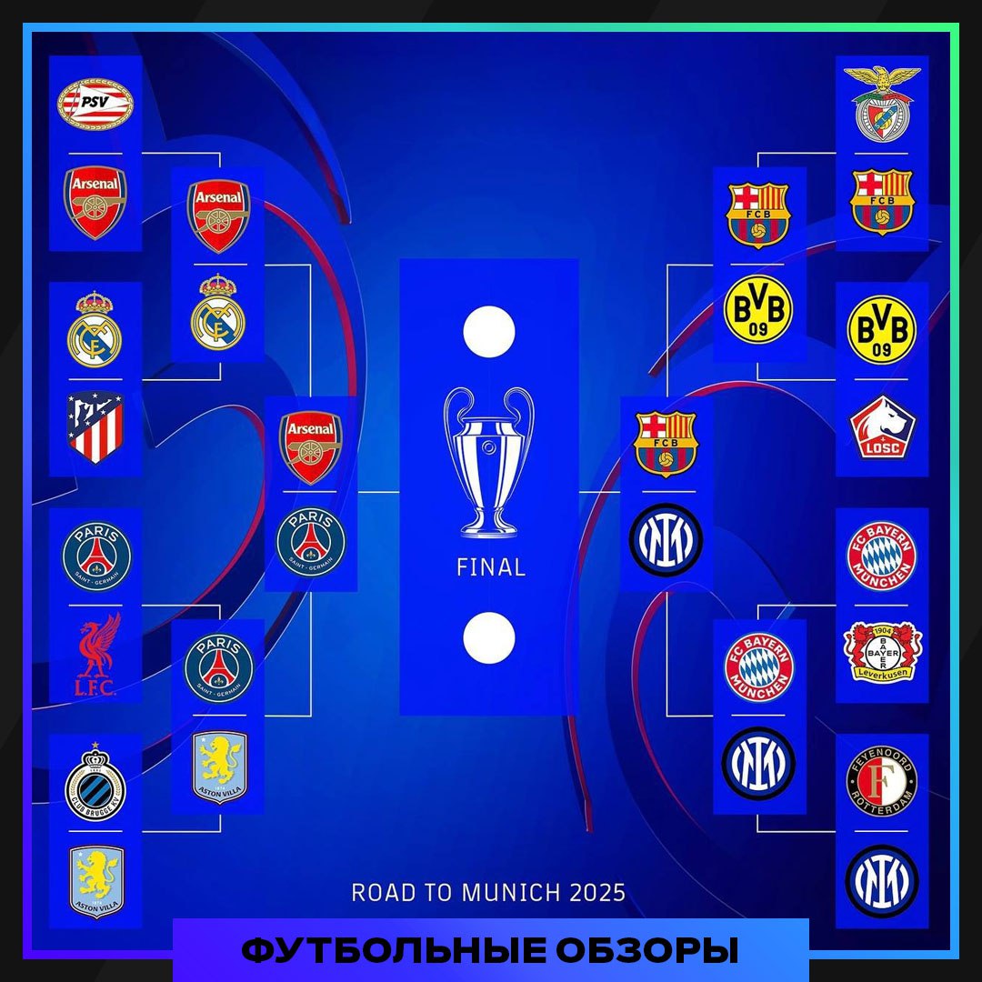 Итоговая сетка полуфиналистов ЛЧ 2024/25
