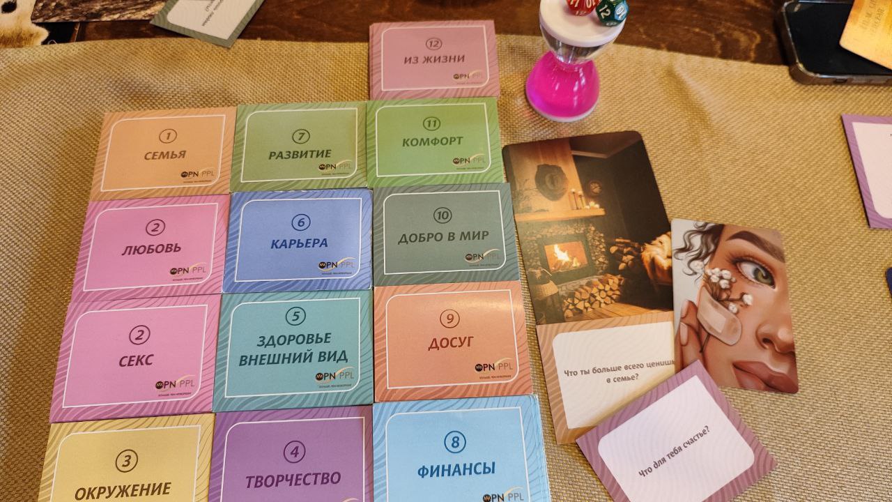 Путь к моим возможностям